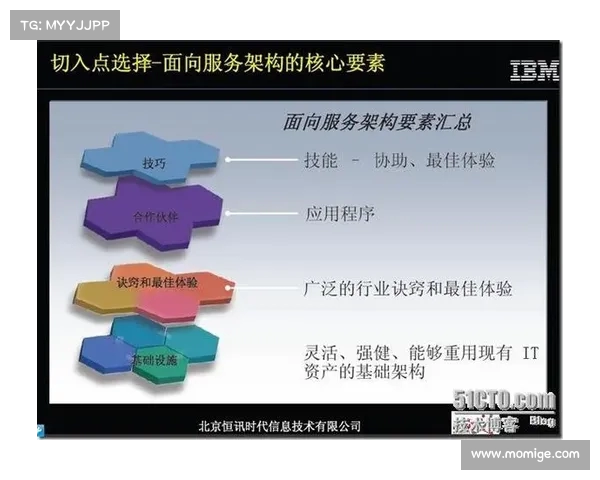 深入剖析网球比赛策略与技巧提升的关键因素及其影响分析 深入剖析网球比赛策略与技巧提升的关键因素及其影响分析