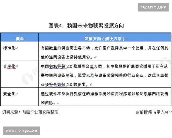 西甲俱乐部商业运营模式创新与发展趋势分析
