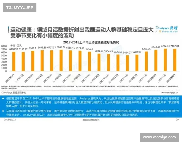 CBA大学生球员培养体系探索与发展路径分析 CBA大学生球员培养体系探索与发展路径分析