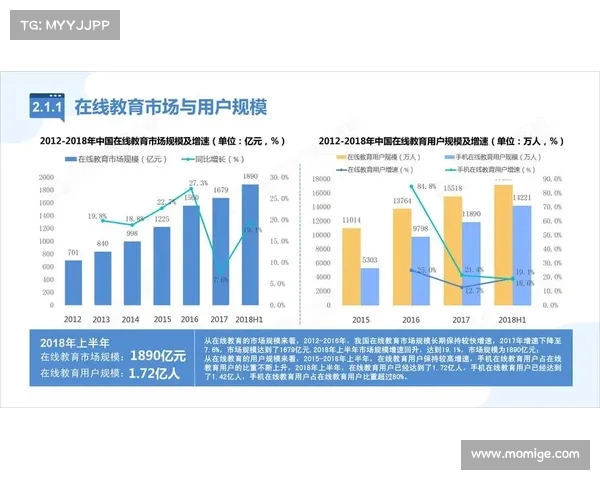 足球转会市场行情波动分析报告解读与未来走势预测 足球转会市场行情波动分析报告解读与未来走势预测
